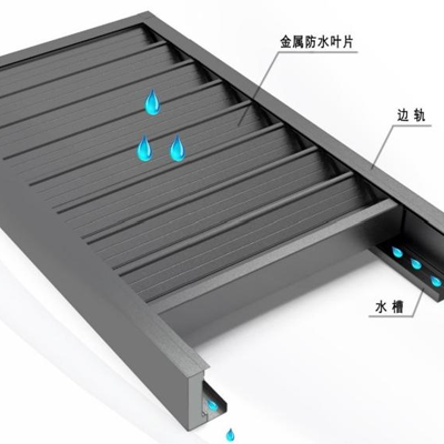 Foldable Waterproof Gazebo Series